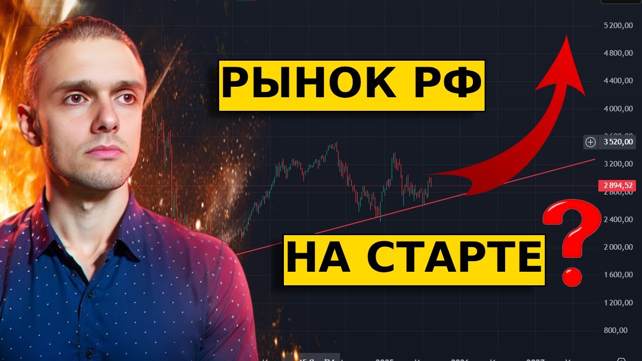 РАКЕТА В АКЦИЯХ СКОРО?! Обзор рынка ММВБ, Рубль.