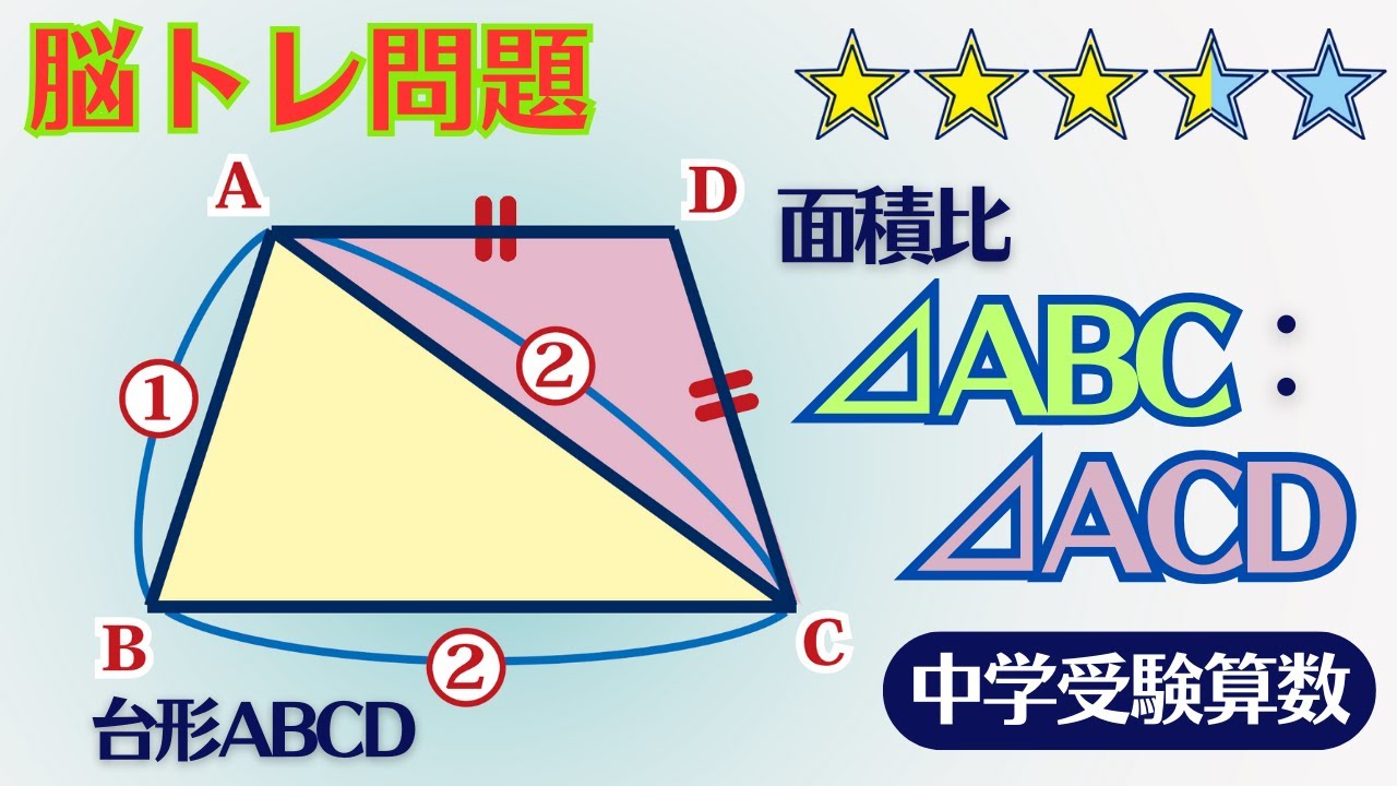 【中学受験算数】平面図形　二等辺三角形の性質　☆3.5【最難関クラス/偏差値up】