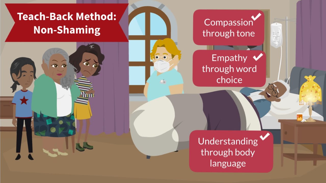 Non-Shaming - Teach-Back Method | MedAnimation