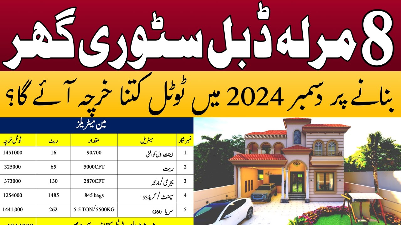 8 marla house construction cost in Pakistan | 8 marla house design | 8 marla house construction 2024
