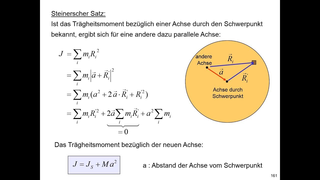 Steinerscher Satz