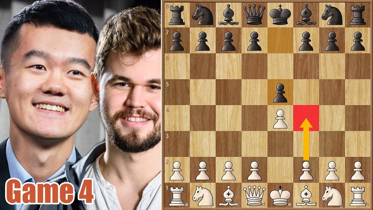 All Hail King's Gambit! || Carlsen VS Ding || MC Invitational (2020)