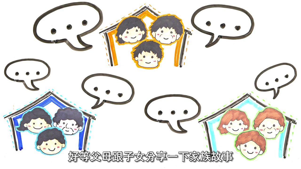 《協助ADHD家庭尋找教養孩子的方法》 Providing Families with Ways of Raising Children with ADHD