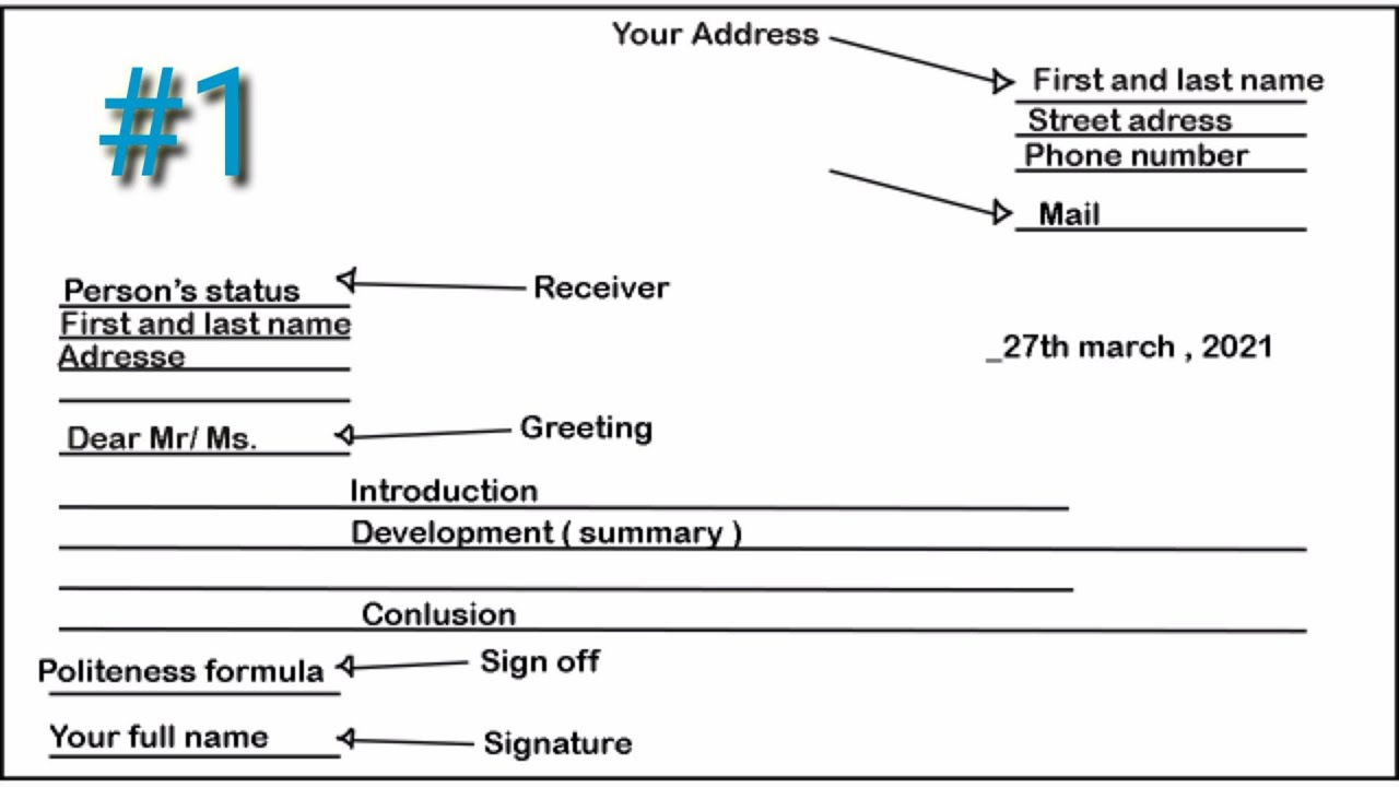 Comment Écrire un Format de Lettre Formelle en Anglais ? // Formal Letter Format in English