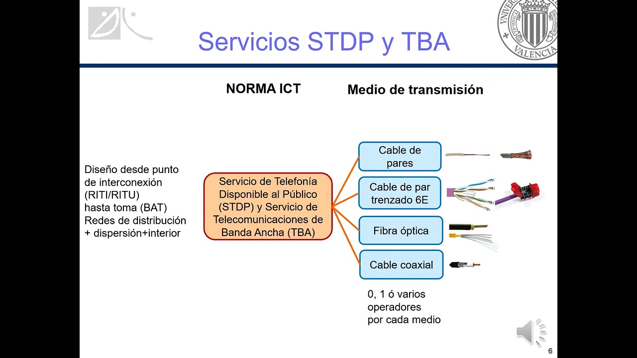 Servicios ICT y medios de transmisión |  | UPV