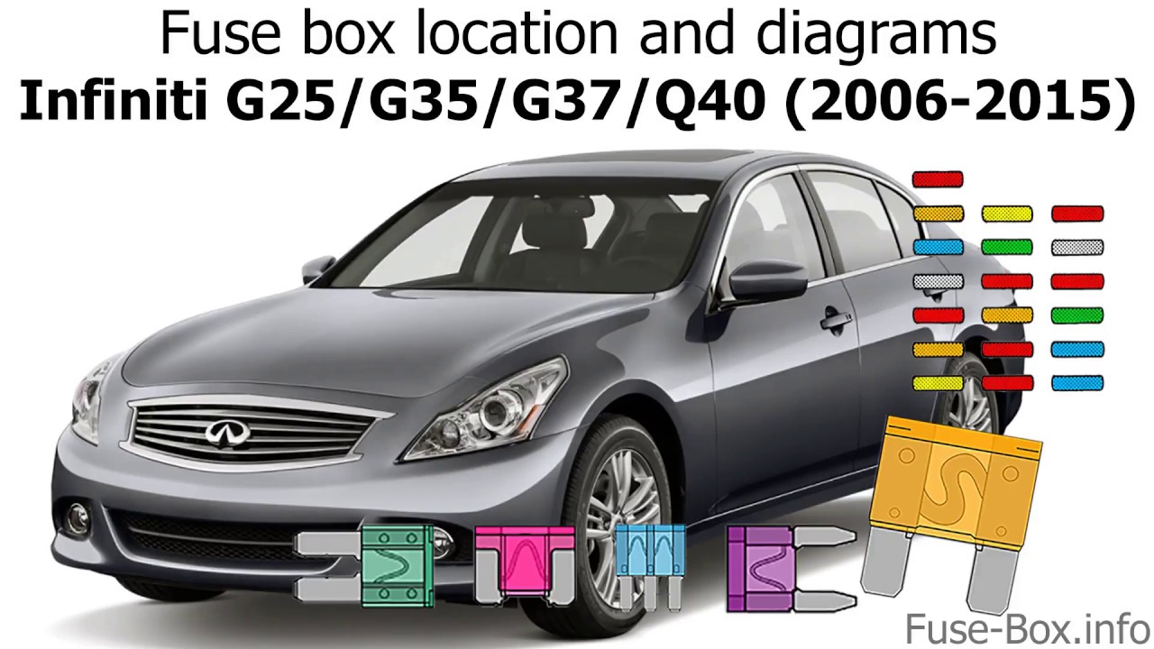 Fuse box location and diagrams: Infiniti G25, G35, G37, Q40 (2006-2015)