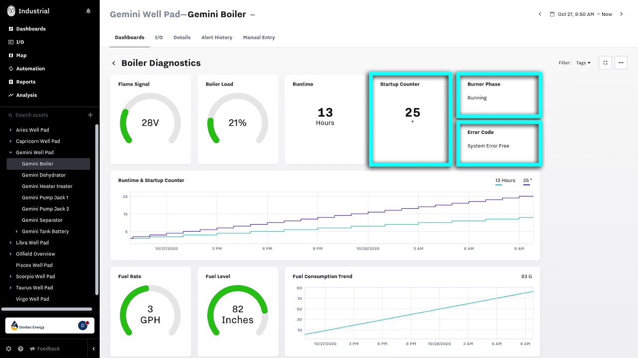 Samsara for Connected Boilers Demo