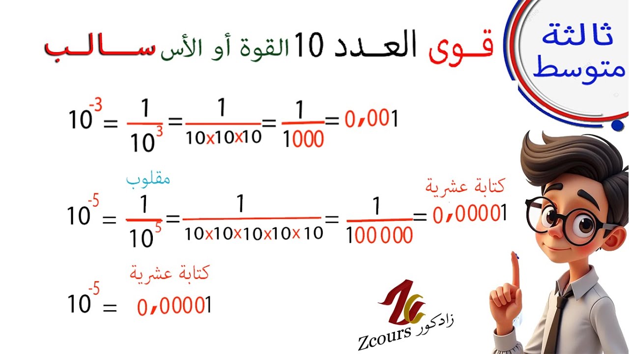 قوى العدد عشرة الأس سالب  رياضيات ثالثة متوسط