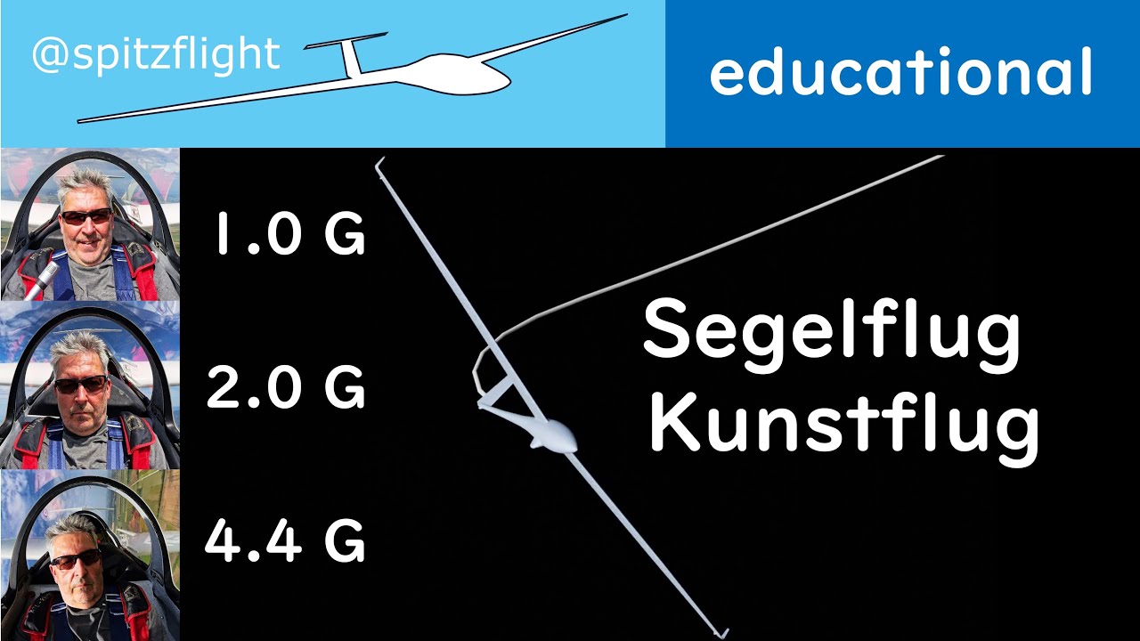 Segelfliegen Kunstflug - Rolle, Turn, Looping, Steilkurve