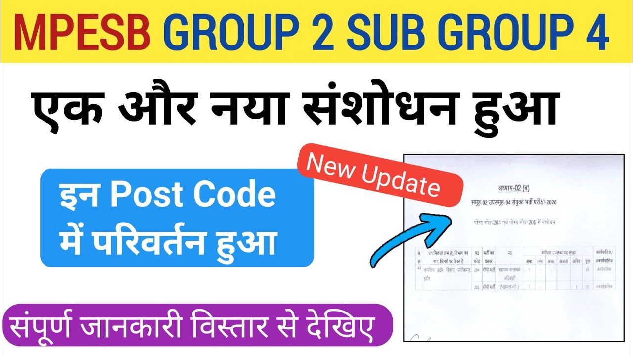MP Group 2 Sub Group 4 Post Change Notice|Mp Group 2 Sub Group 4 Latest Update|Mp Group2 Post Update
