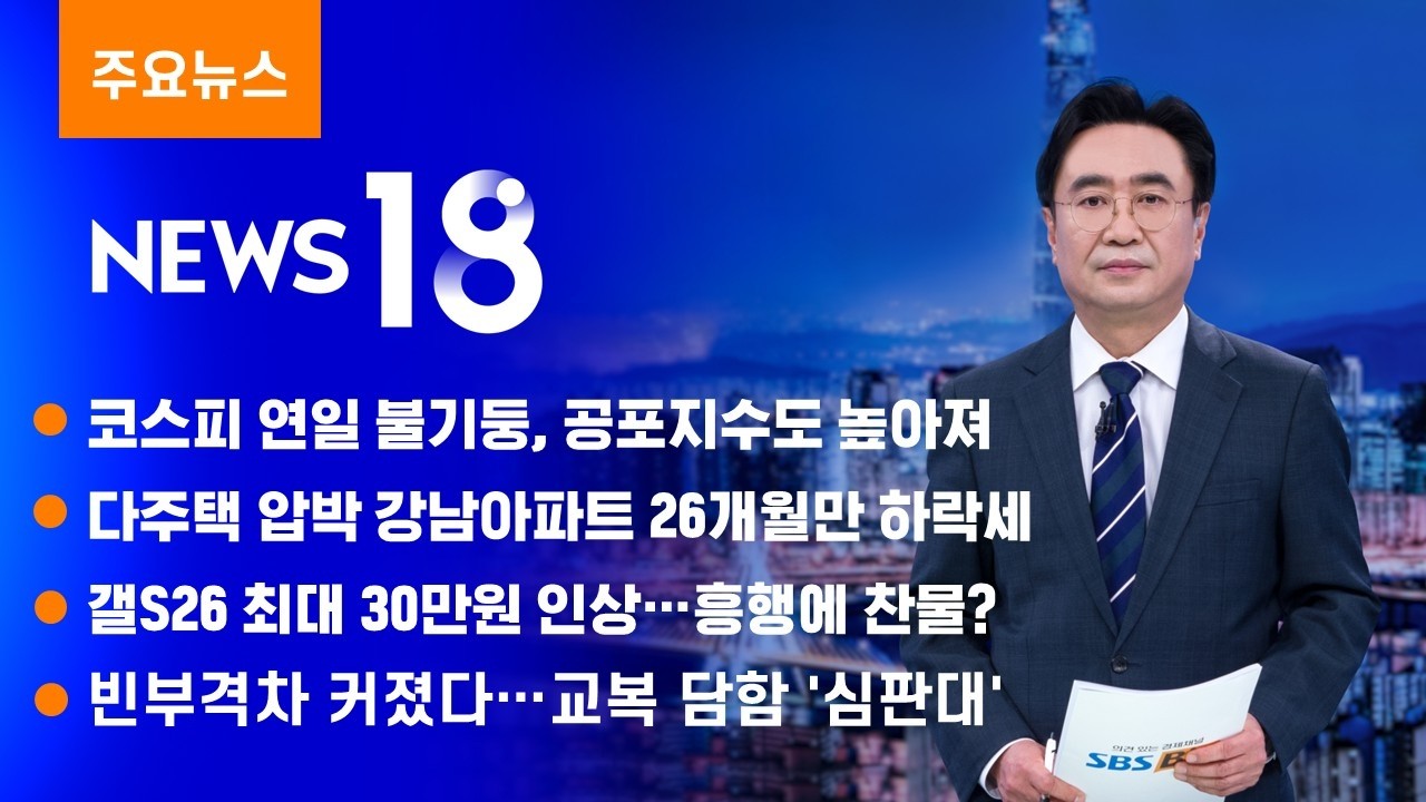 코스피 6300도 뚫었다…치솟는 공포 [SBS Biz News 18]