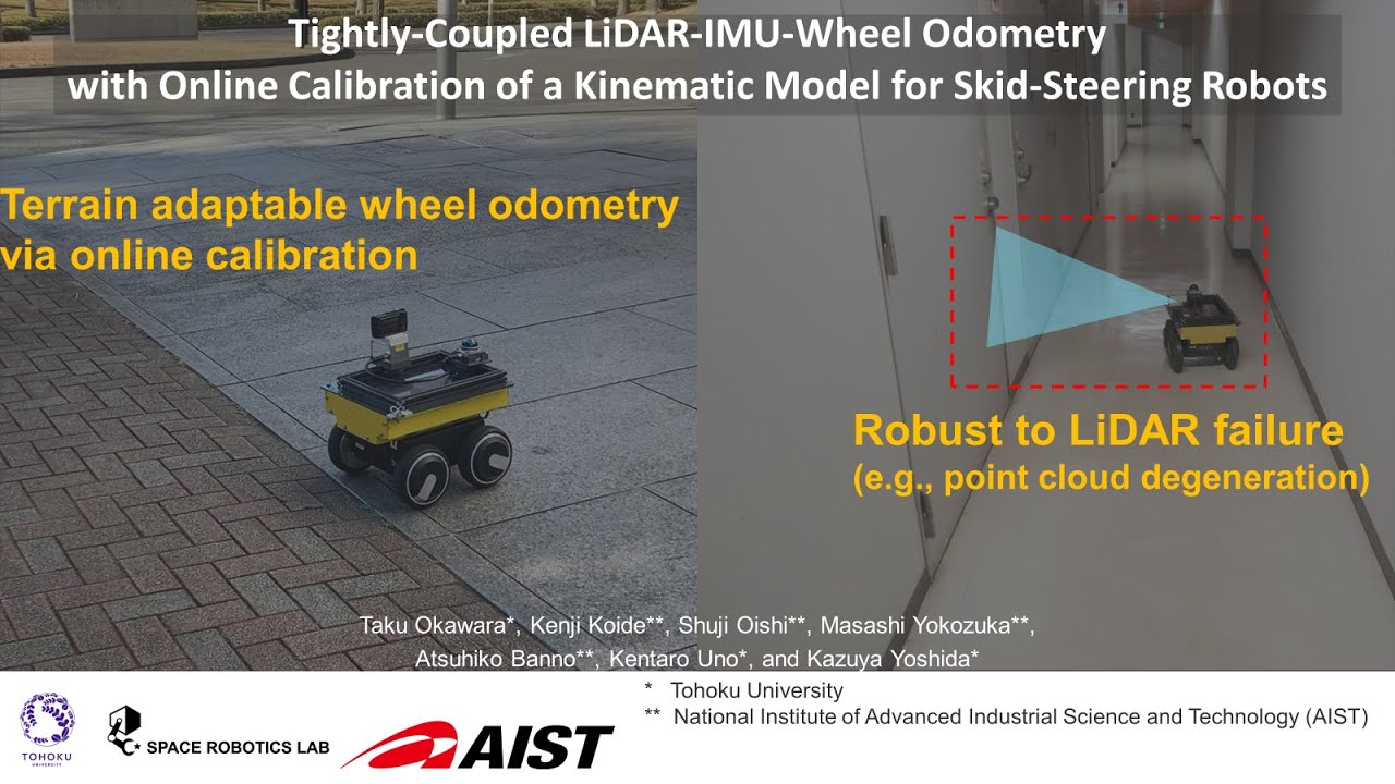 LiDAR-IMU-Wheel Odometry with Online Calibration of a Kinematic Model for Skid-Steering Robots