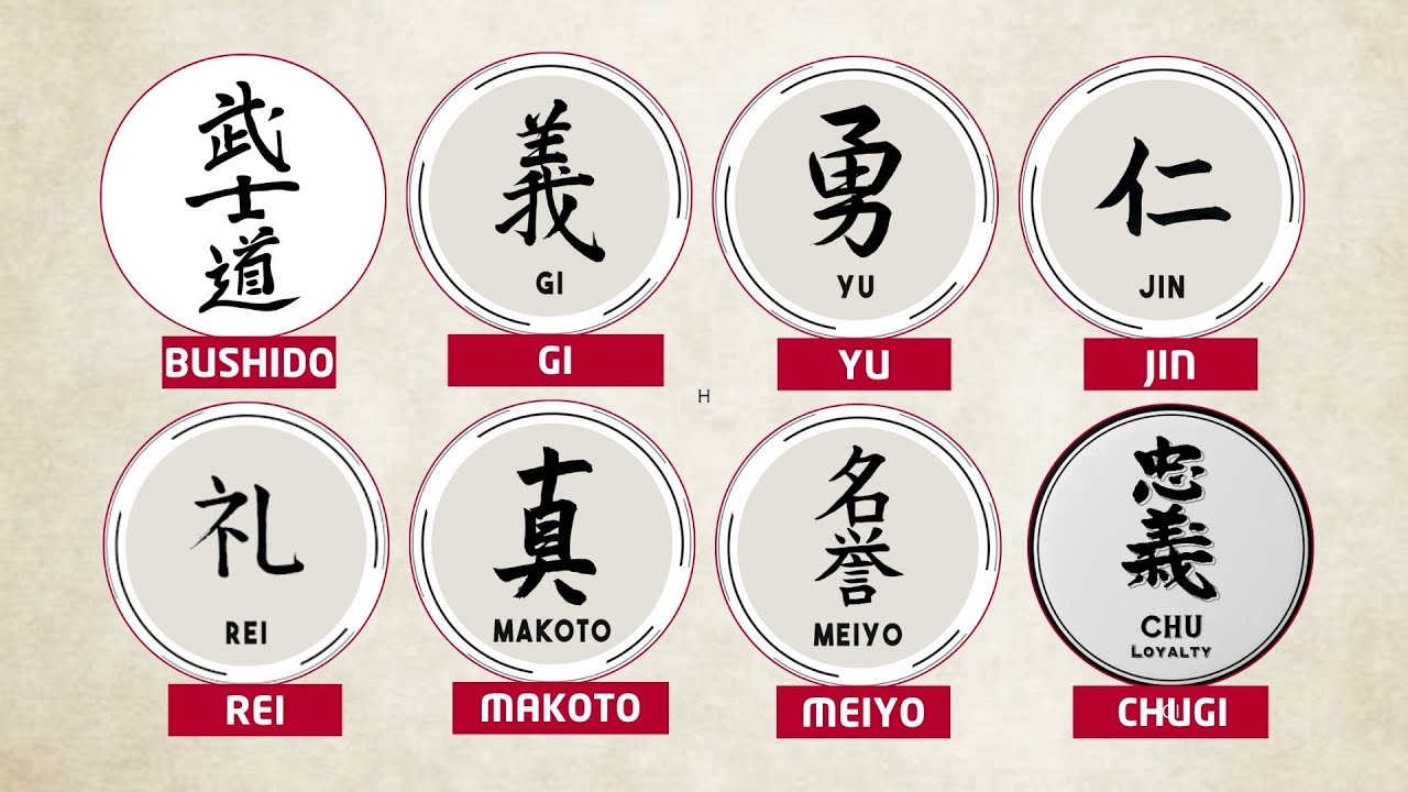The Samurai Honor Code Bushido Explained in 6 Minutes
