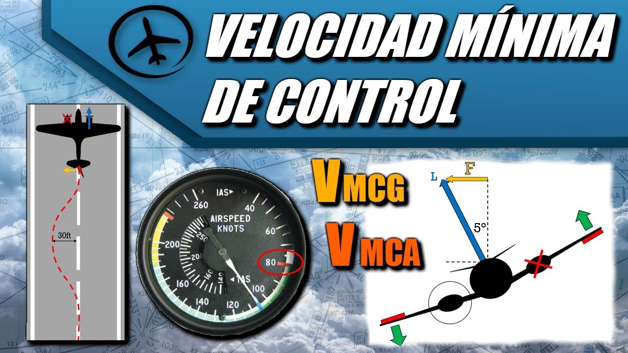 Velocidad Mínima de Control (Vmc) - Performance