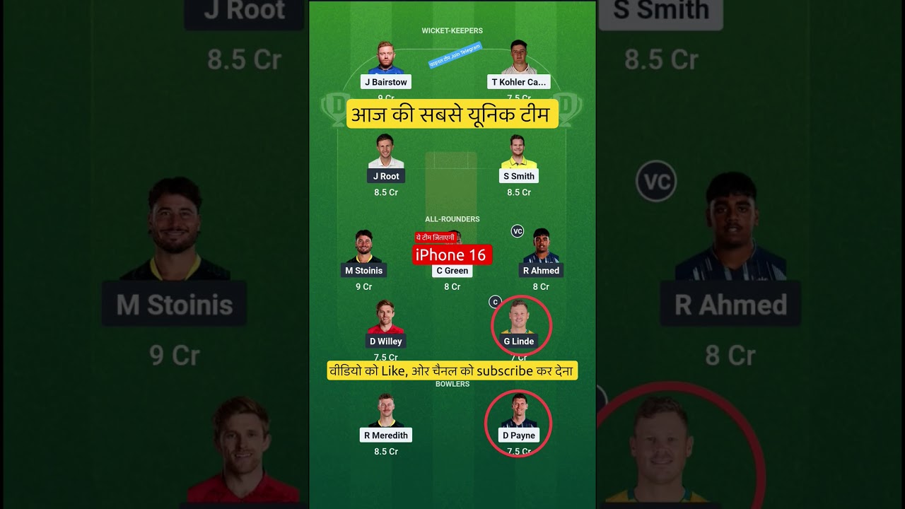 WEF VS TRT Dream11 Prediction | WEF VS TRT Dream11 Team Of Today Match | 100 ball match | #dream11