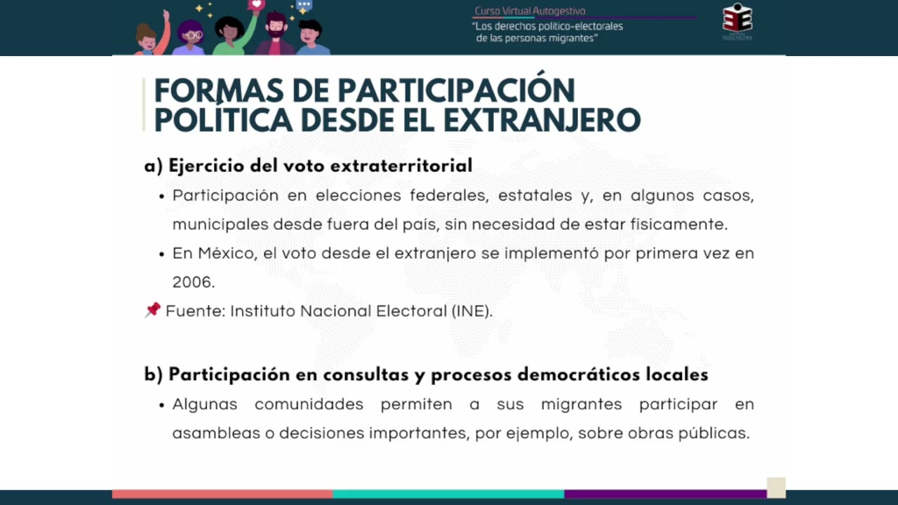 Módulo 2 “Participación Política desde el extranjero y ciudadanía transnacional”