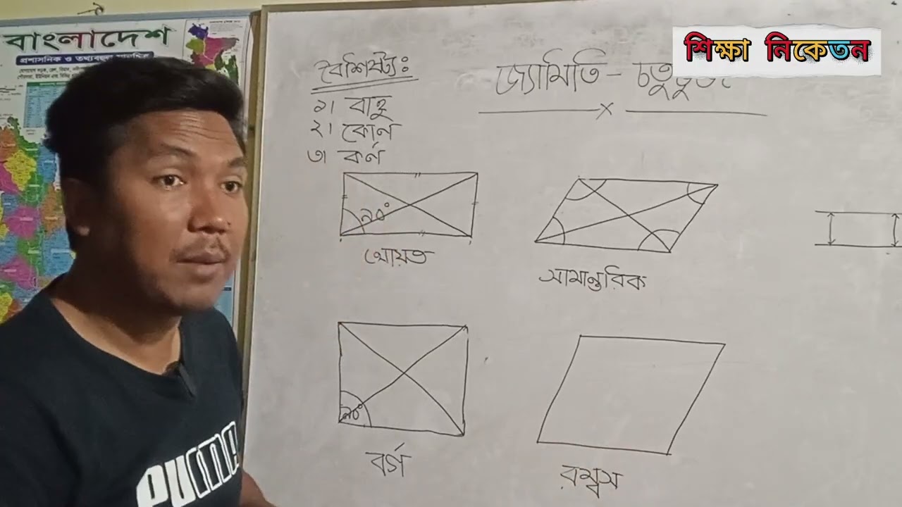 চতুর্ভুজ || আয়ত, সামান্তরিক, বর্গ, রম্বস, ট্রাপিজিয়াম || ৫ম শ্রেণি