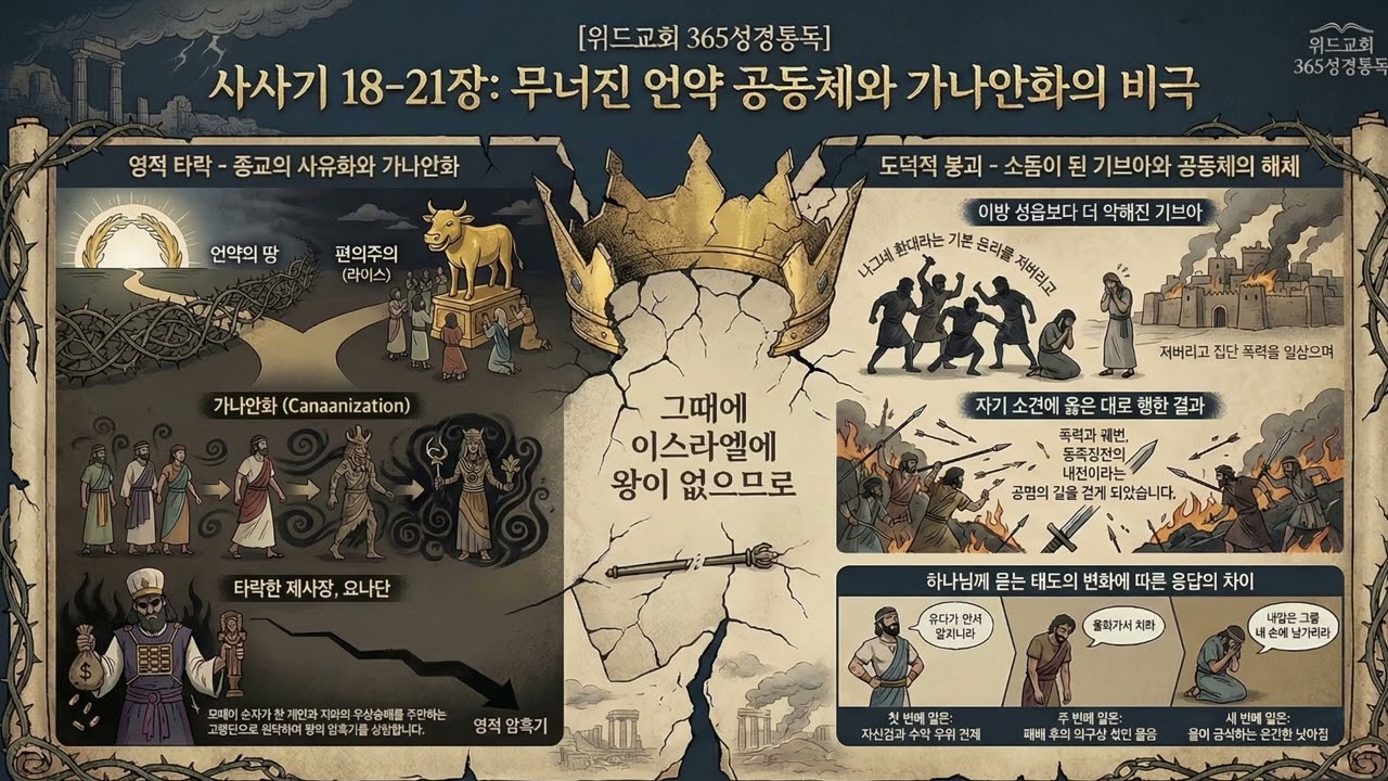 사사기 18-21장