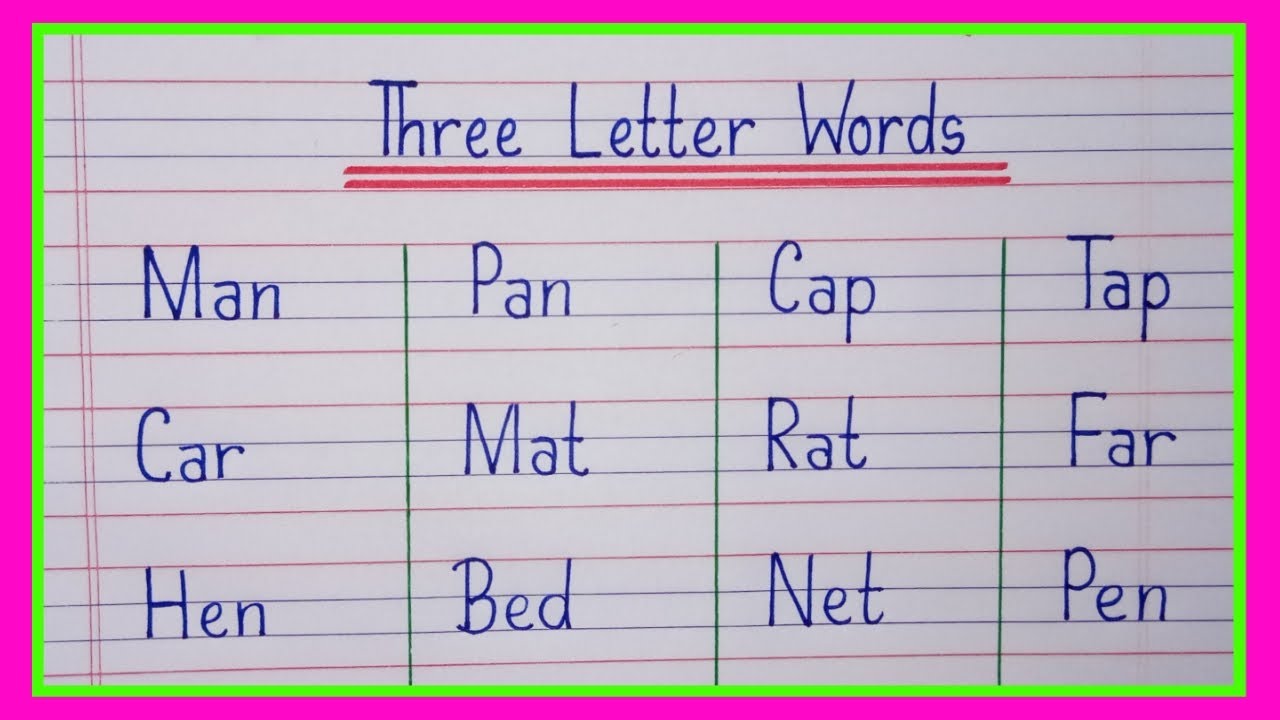 Three Letter Words in English/3 Letter Words in English/Three Letter Words Phonics