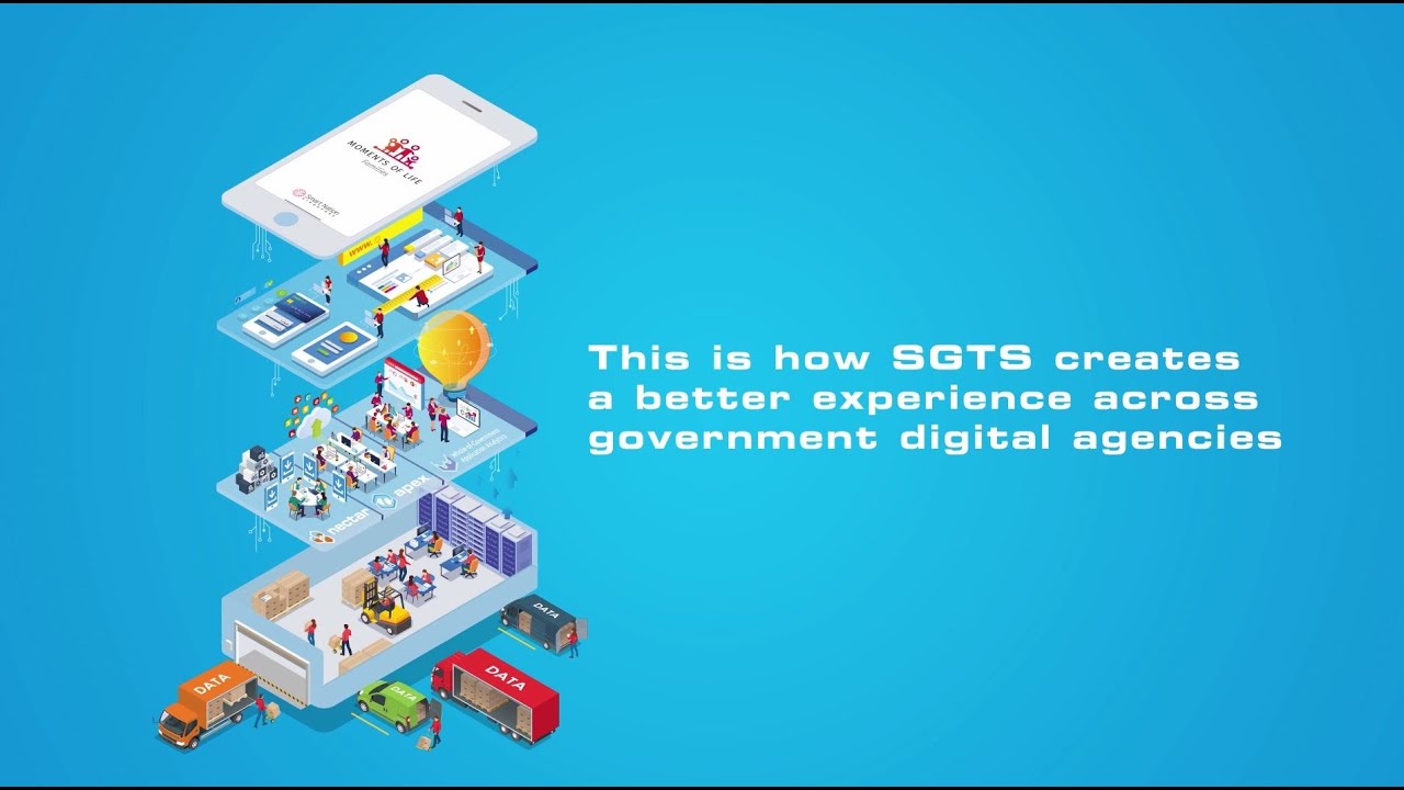 The Singapore Government Tech Stack. A better, smarter, faster way for building applications!