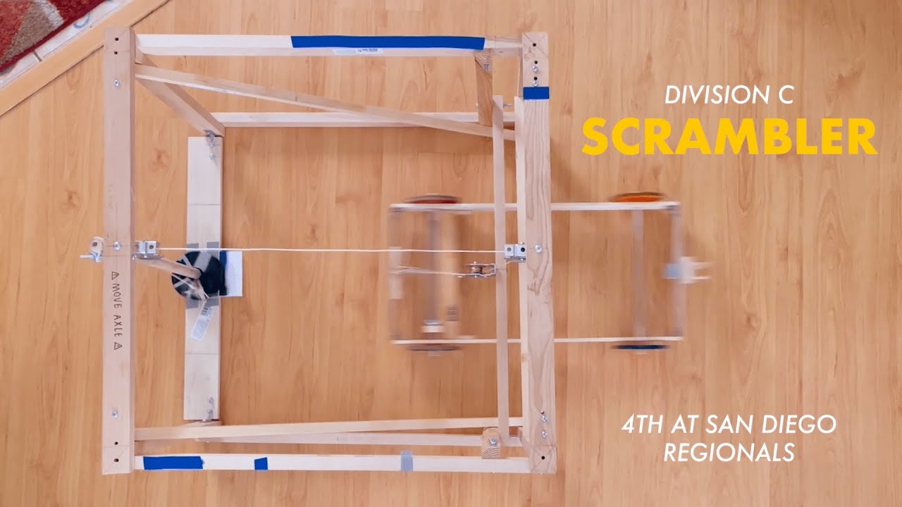 Scrambler (Division B/C · Science Olympiad)