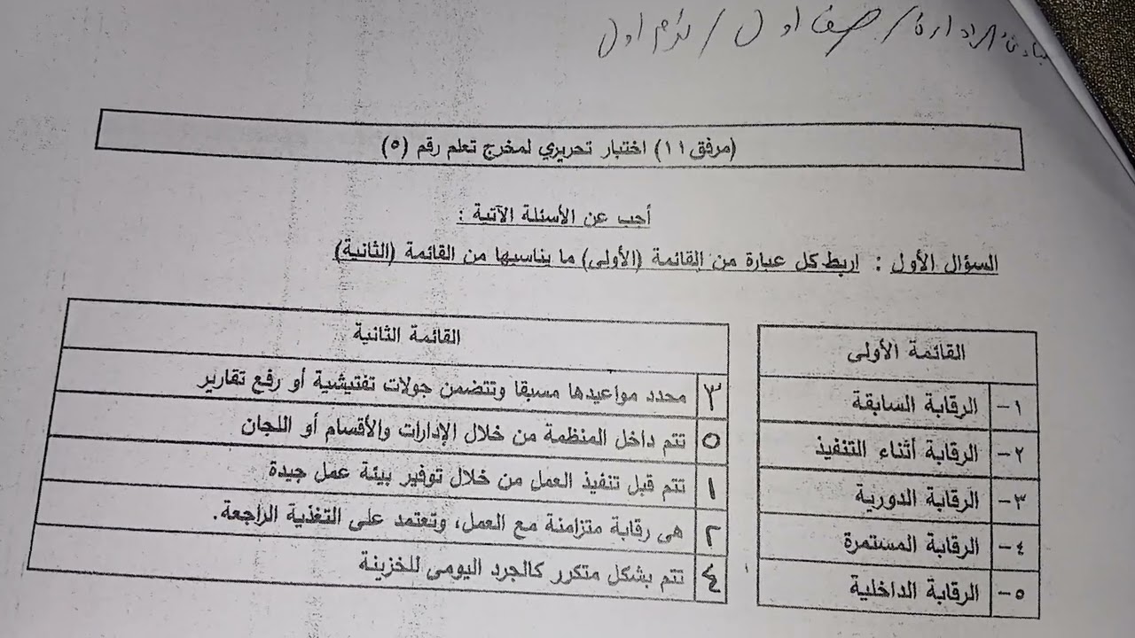 حل المرفق ١١ مادة الإدارة الصف الأول الثانوى التجارى جزء اول