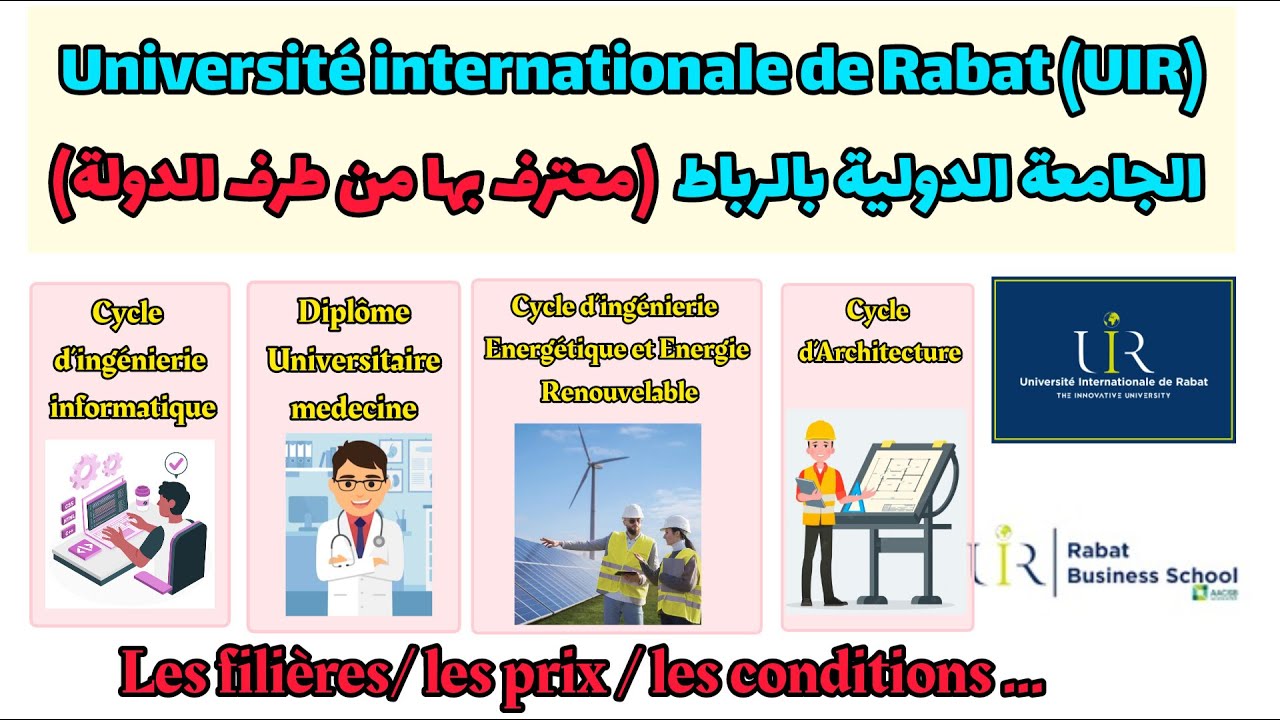 كل ما يجب ان تعرفه عن الجامعة الدولية للرباط    Université Internationale de Rabat #bac2023 #UIR