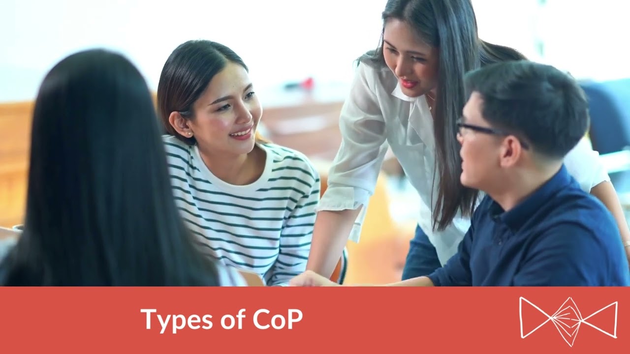 What is a community of practice