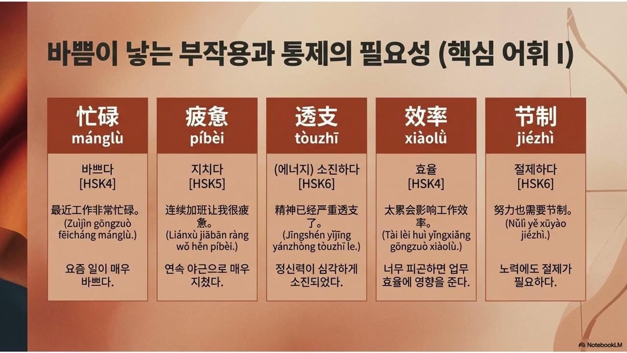채근담을 활용한 중국어 회화 13강