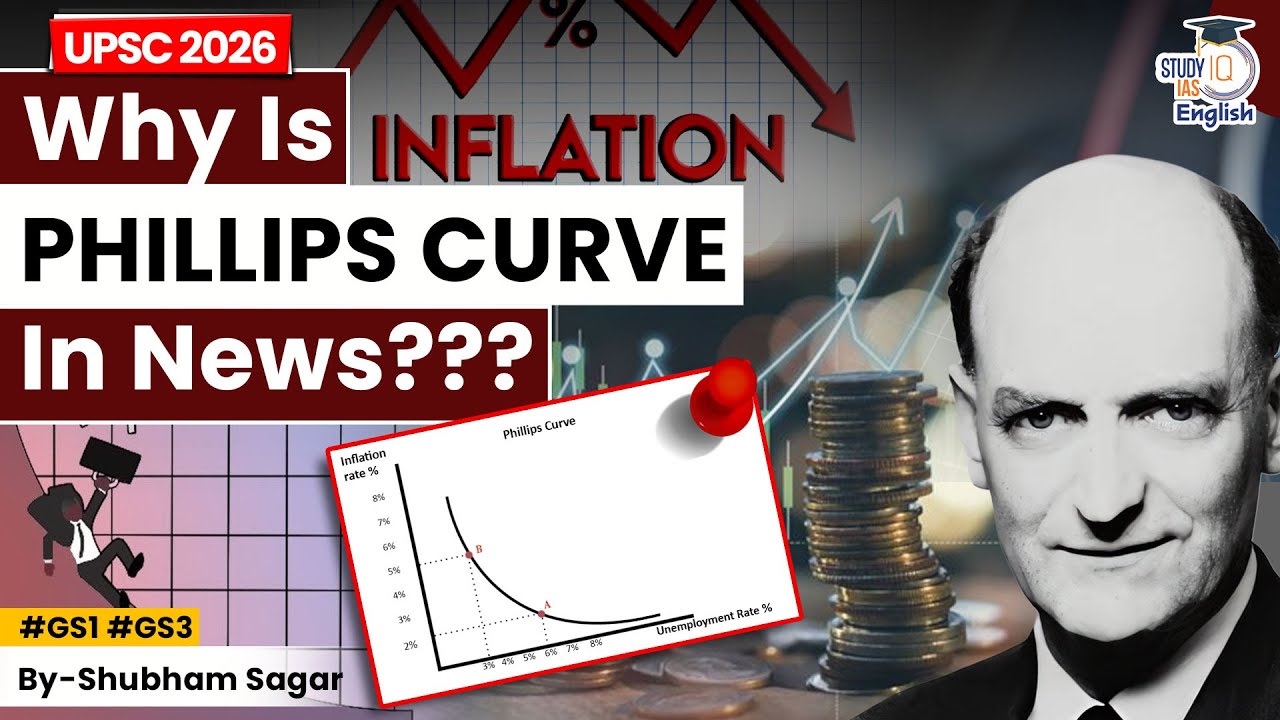 Why is Phillips Curve in News? | Shubham Sagar | StudyIQ IAS English