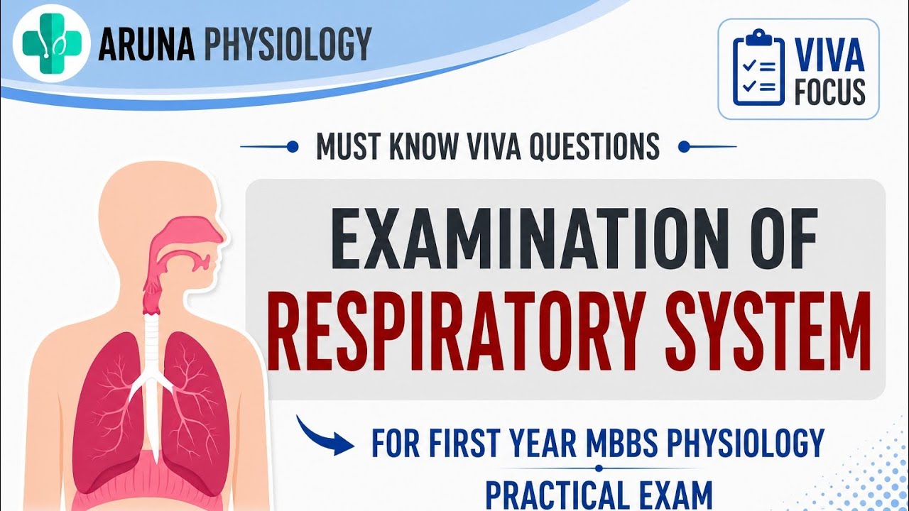 Examination Of Respiratory System| Physiology | First year MBBS