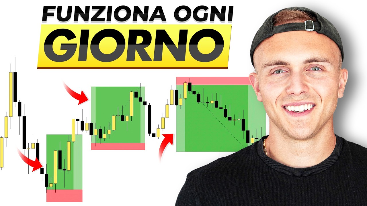 LA MIGLIORE STRATEGIA M5 INTRADAY DI SEMPRE (SEMPLICE A APPROVATA)
