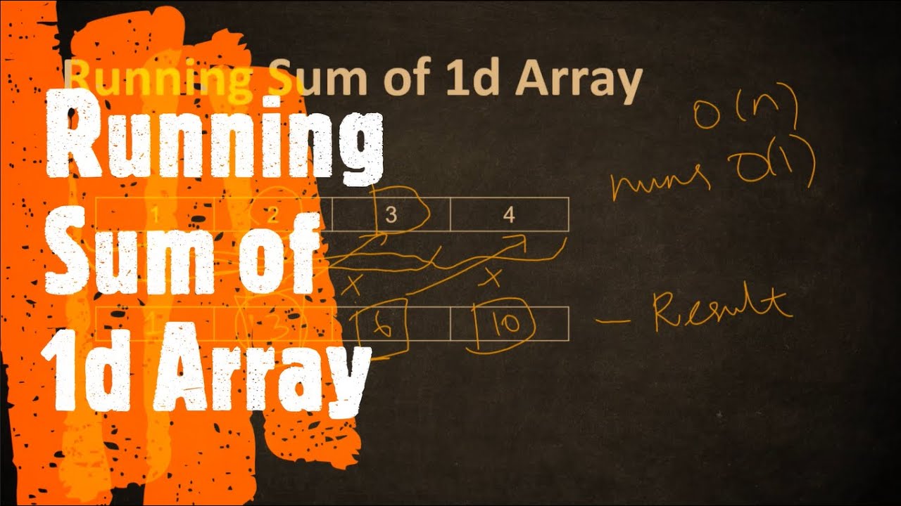 Running Sum of 1d Array | LeetCode 1480 | Coders Camp