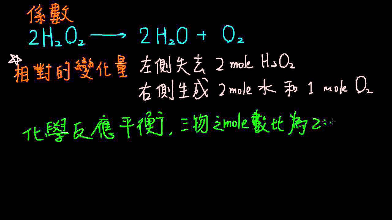 3-2觀念03係數與平衡狀態