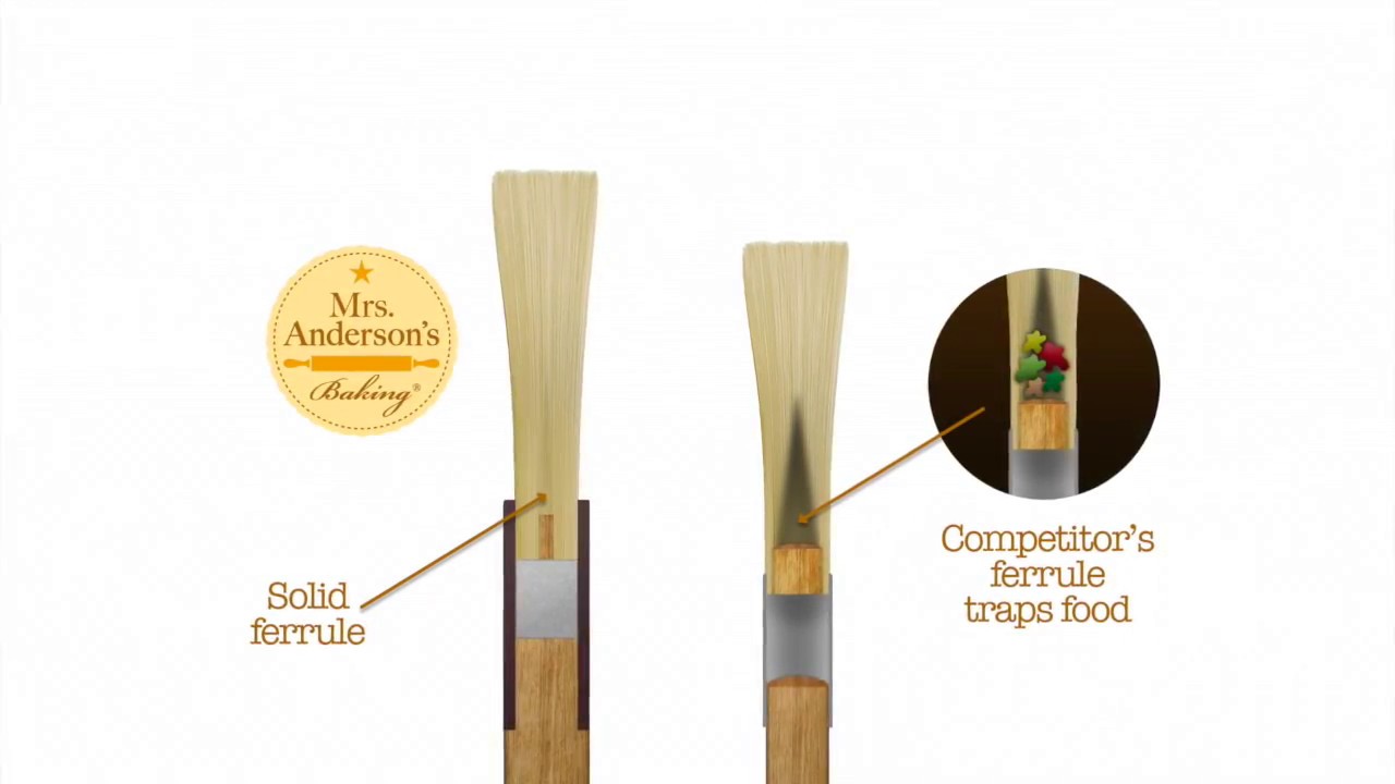 Pastry Basting Brush-Solid Ferrule Pastry Basting Brush-Mrs. Anderson's Baking