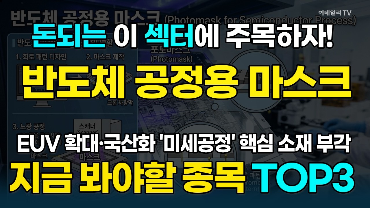 EUV·국산화 수혜 확대 '반도체 공정용 마스크' ···高수익 기대주 大공개! [돈되는 섹터&테마] | 마켓나우 3부(20260317)