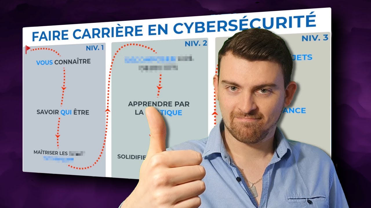 Si je DÉBUTAIS dans la CYBERSÉCURITÉ en 2026, voici ce que je ferais (plan complet)