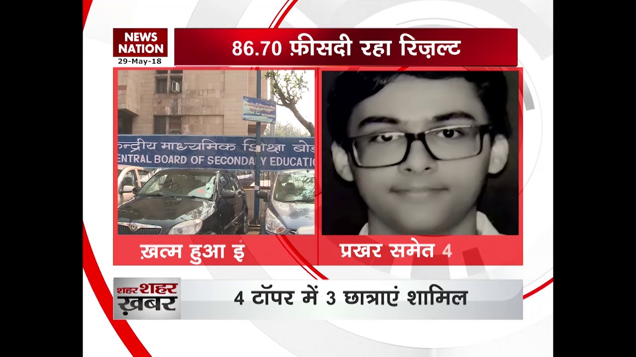 CBSE Class 10th 2018 exam results declared at cbse.nic.in