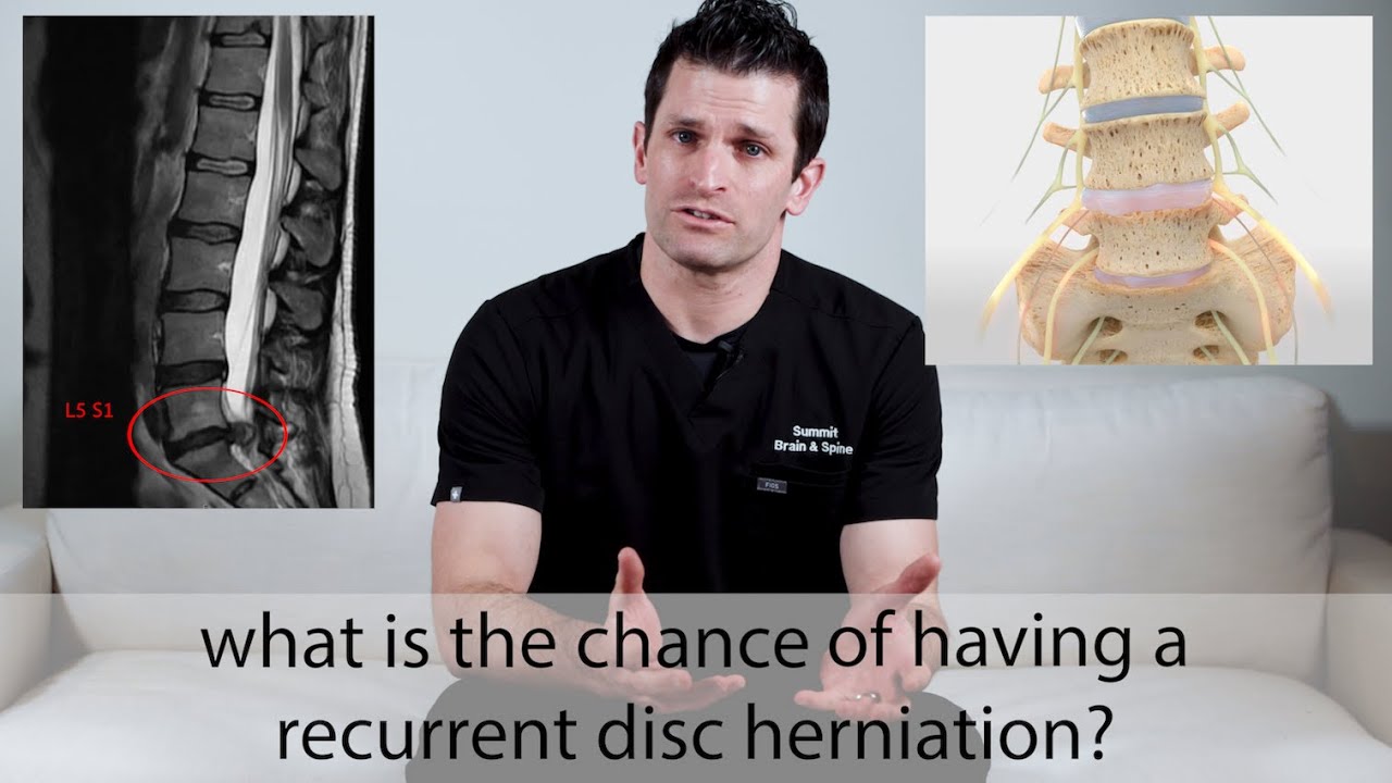 Chance of having a Recurrent Disc Herniation