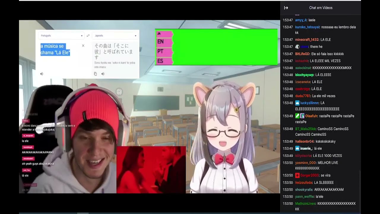 Goularte e Mimi-chan Reagindo a 