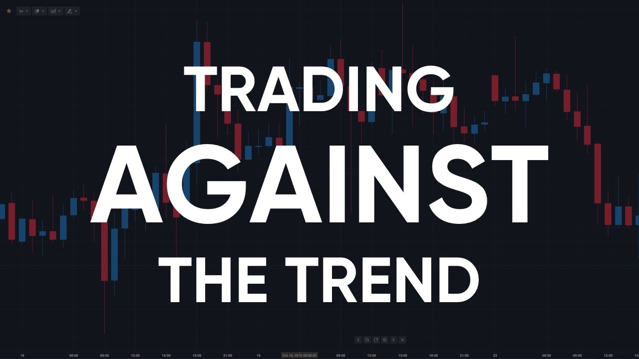 Trading Bias: trading against the trend
