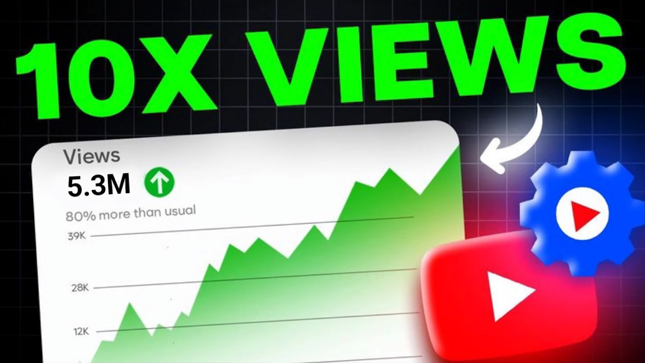 Правильный способ загрузки видео на YouTube (Быстрый рост в 2026!)