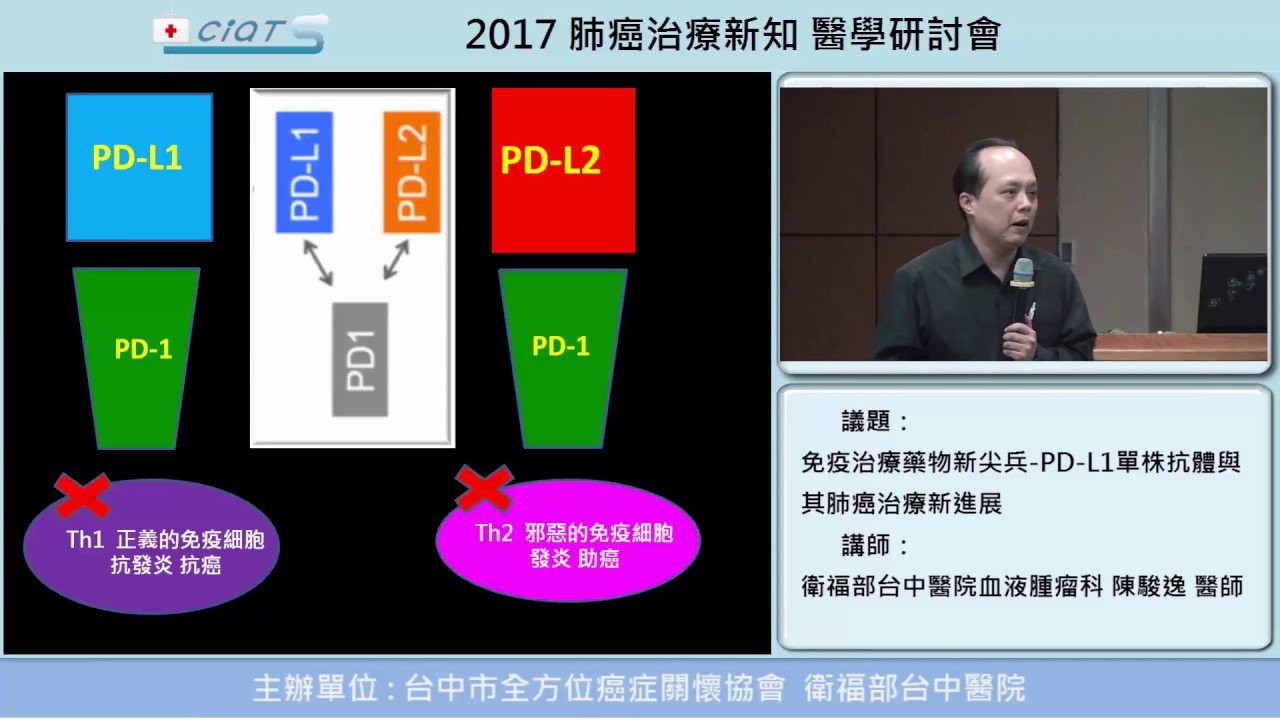 免疫治療藥物新尖兵-PD-L1單株抗體與其肺癌治療新進展 - 7抗PD 1免疫新藥P K 抗PD L1免疫新藥