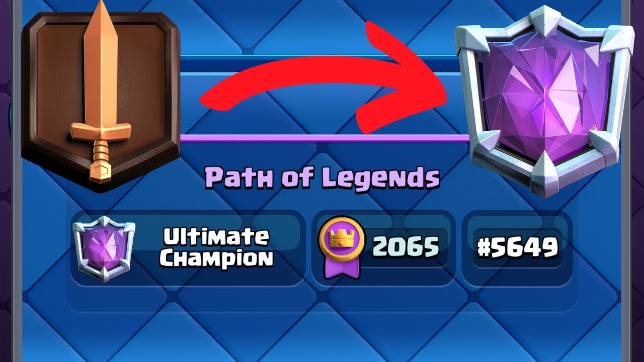 Comment RENTRER dans le TOP 10,000 MONDE 🤔