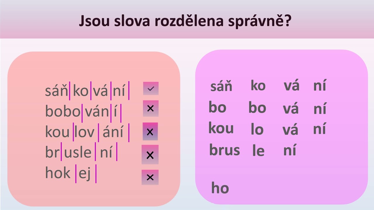 Slovo, slabika, hl&aacute;ska, p&iacute;smeno, 2.  ročn&iacute;k, Mgr. K. Velčovsk&aacute;