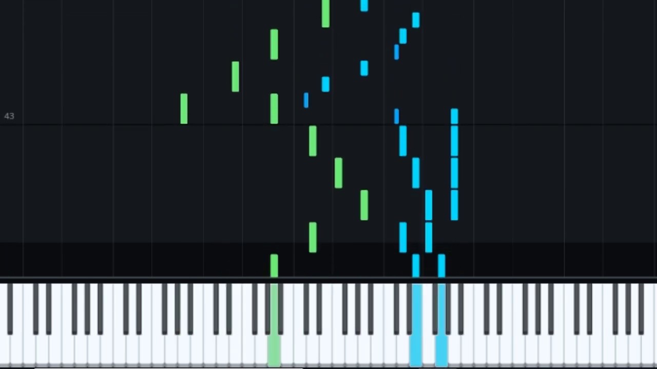 The Umbrella Academy - Piano Theme | Piano Tutorial
