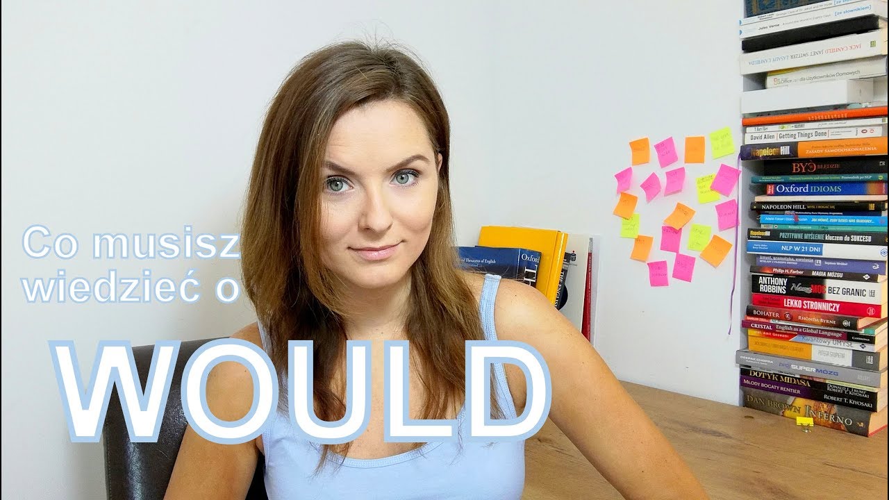 Co musicie wiedzieć o WOULD