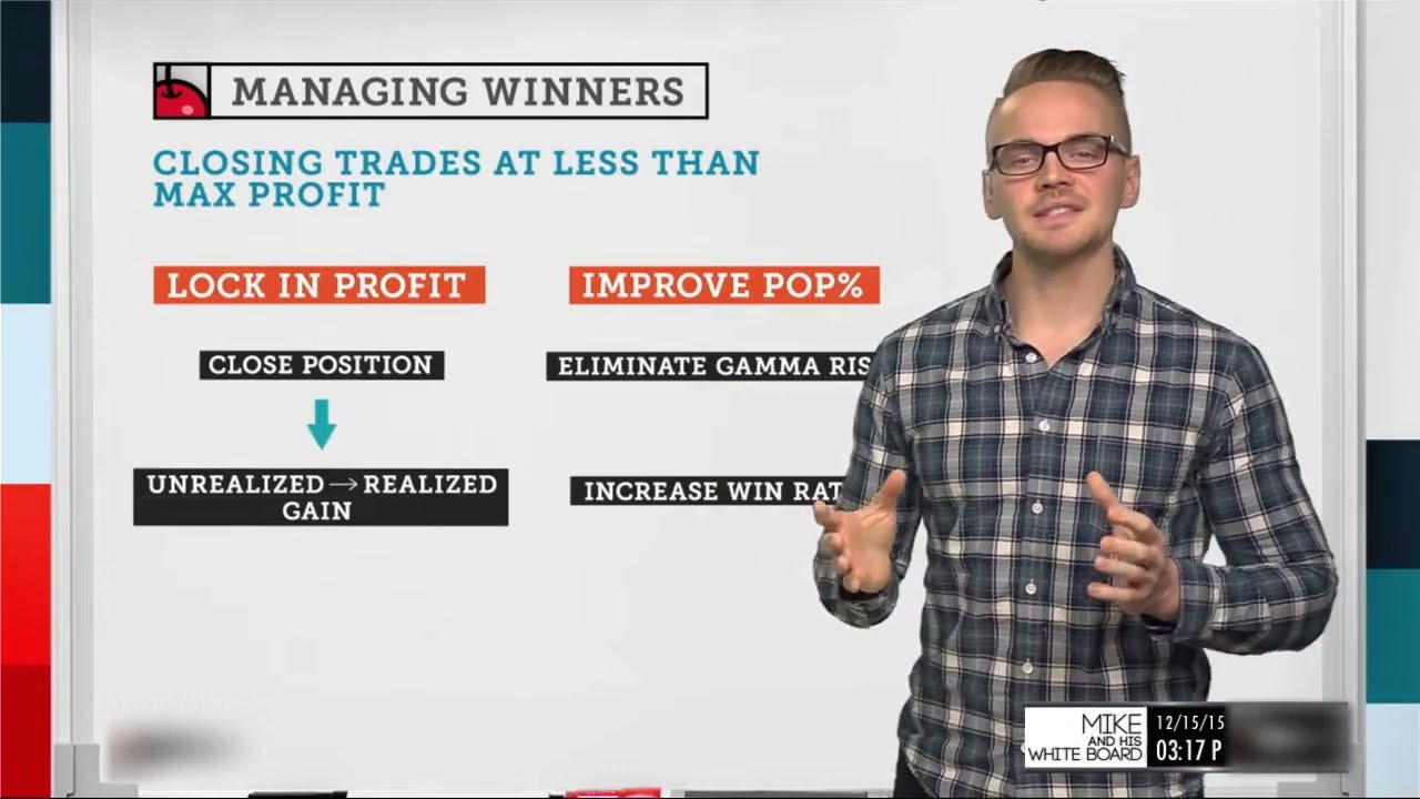 How to Manage Winning Trades | Options Trading Concepts