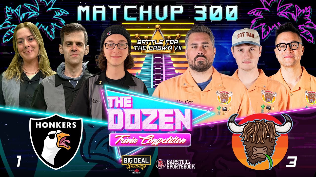 Big Cat, Rone & Yak Battle It Out For #1 World Trivia Ranking (The Dozen, Match 300)