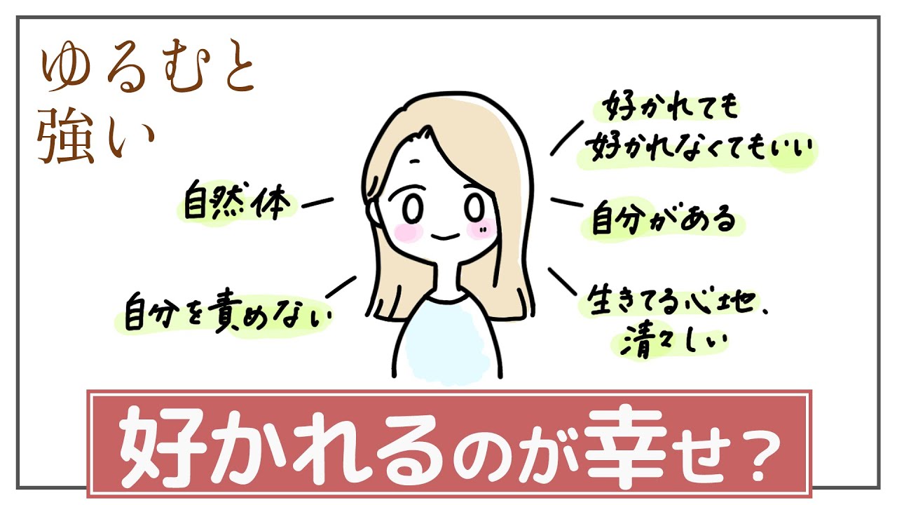【ゆるむと強い】重りを外そう。それもあり、これもあり。